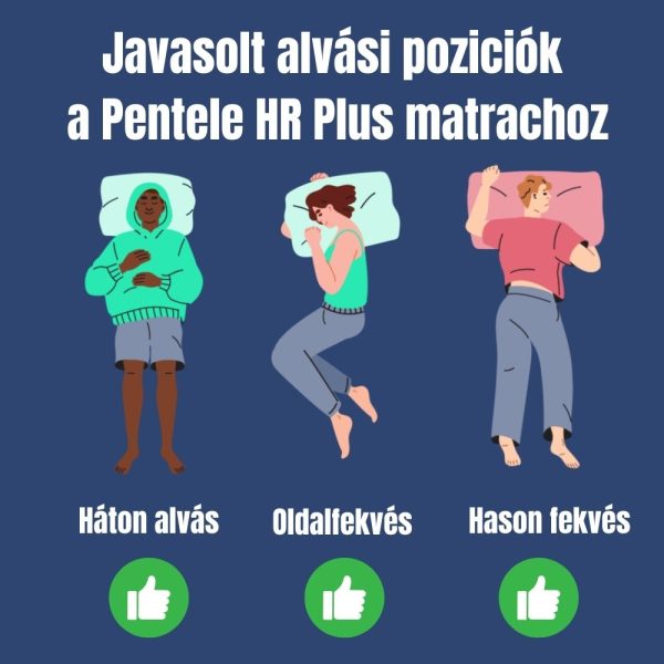 Javasolt alvási poziciók a Pentele HR Plus matrachoz
