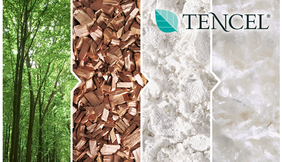 A Tencel huzat előnyei a matracokban: